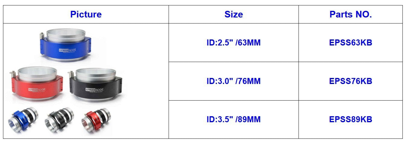 iGi4Shop Car Accessories Modified V-Clamp With Flange Diameter 2.5 Inch Hose Clamp Turbine Exhaust Pipe
