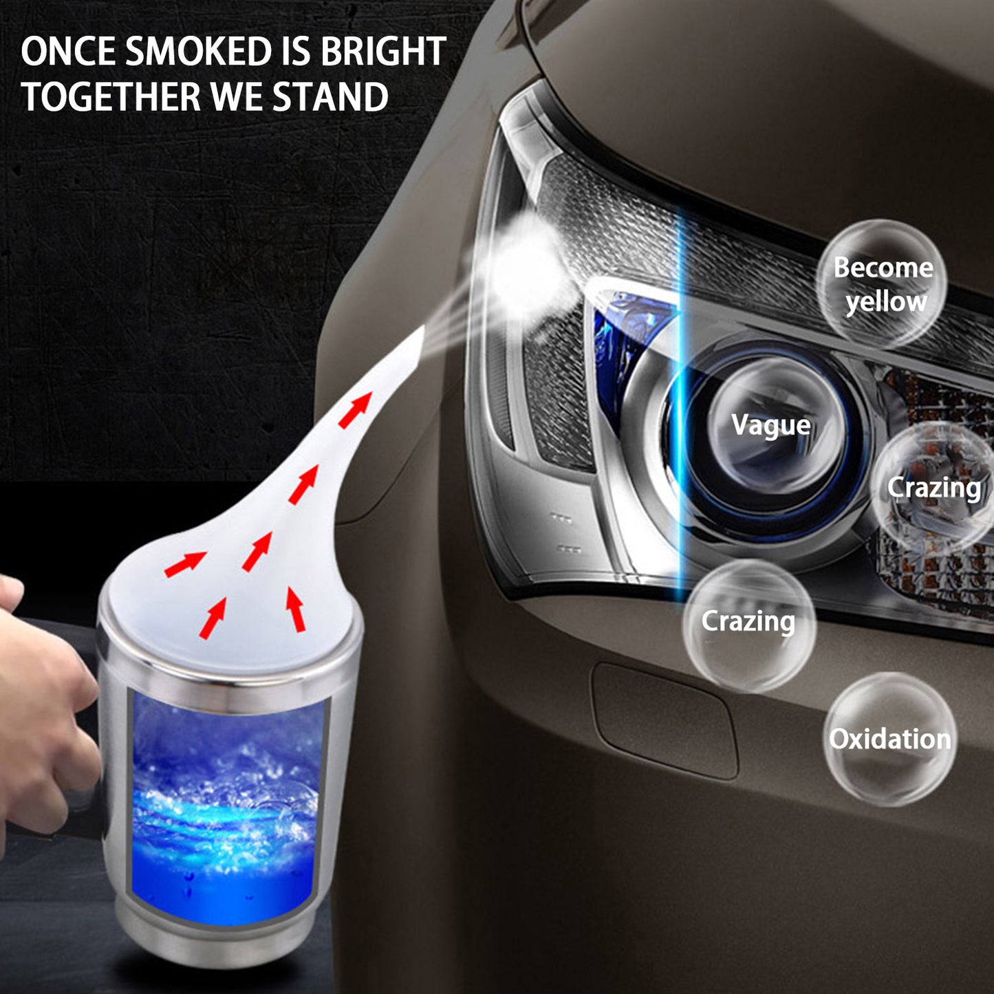 iGi4Shop Car headlight repair tool
