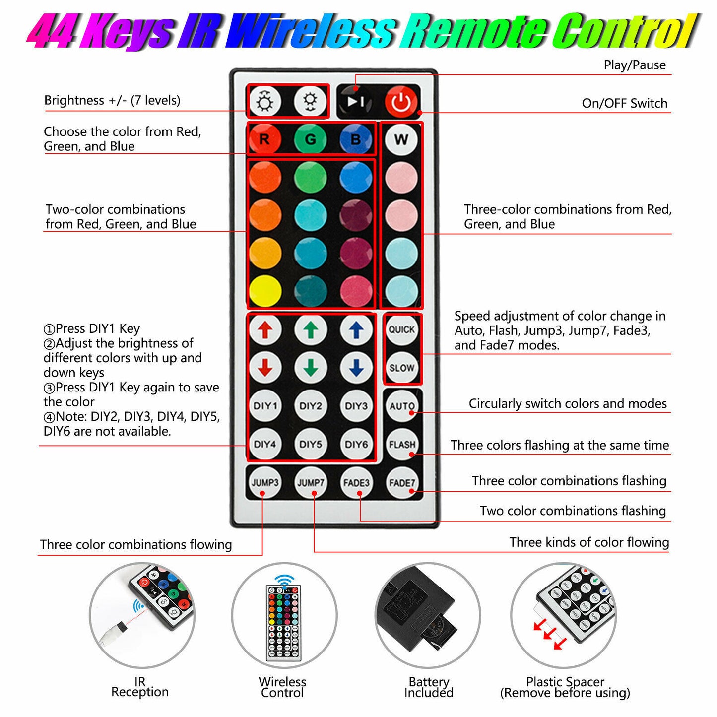 iGi4Shop 16.4FT RGB Flexible 300LED Strip Light SMD Remote Fairy Lights Room TV Party Bar LED Strip Light Remote Fairy Light Room Party Waterproof