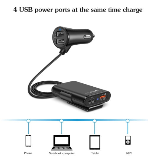 iGi4Shop Compatible With Back Seat Car Charger QC3.0 2.4A3.1A 4 USB Car Charger With Cable A Clip