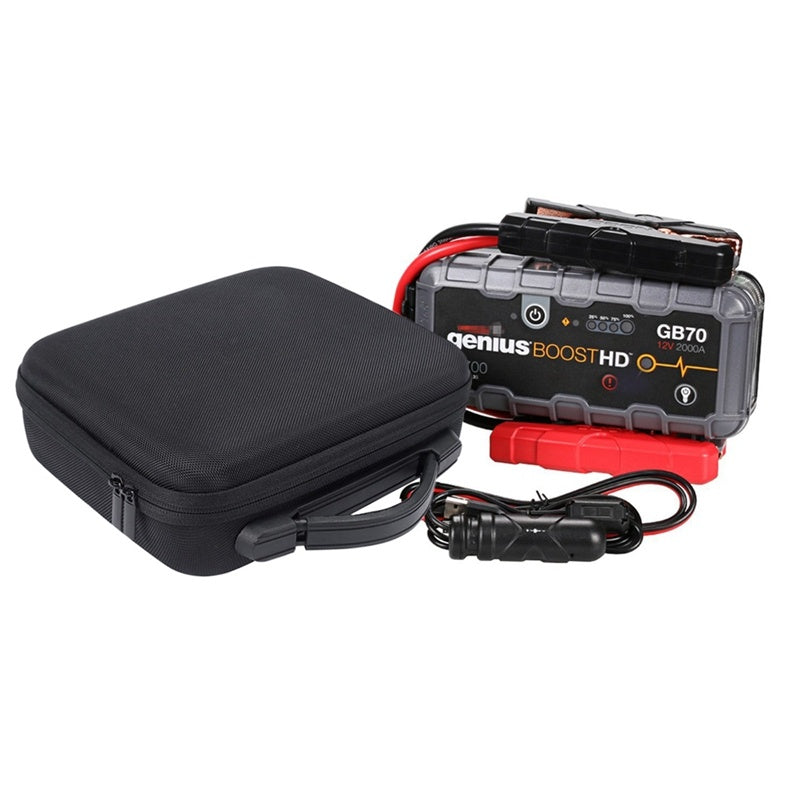 iGi4Shop Emergency start power protection package